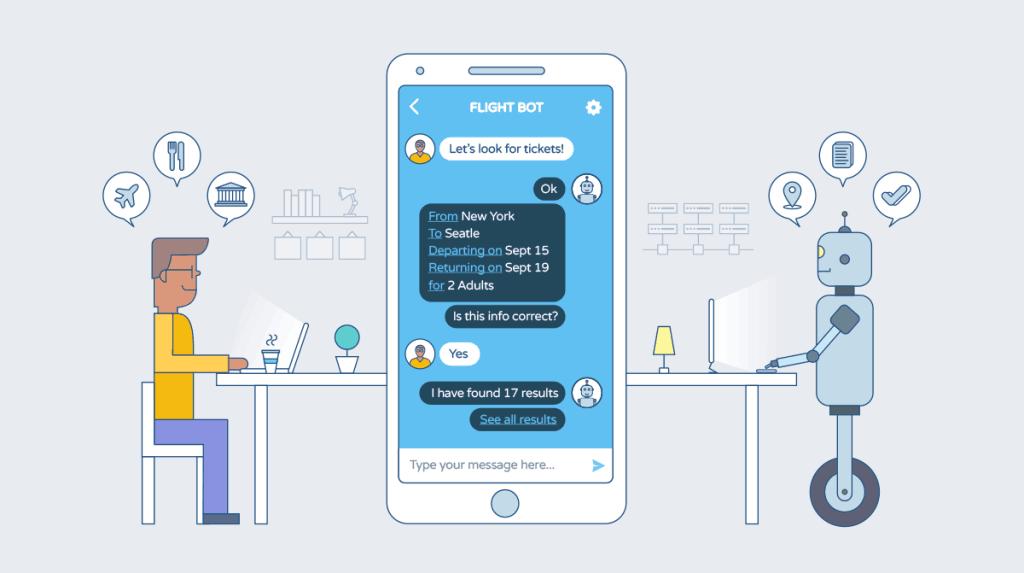 chatbots are a key marketing automation technique to improve customer journey