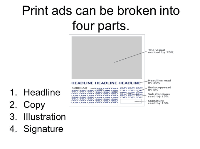 Outbound Marketing Tips for Print Ads