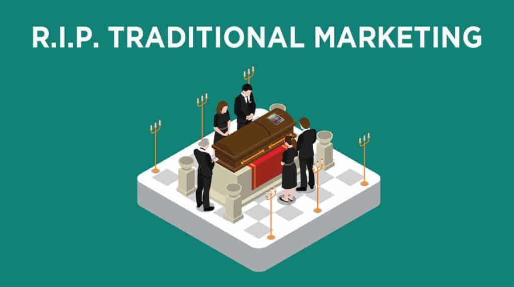 what is experiential marketing