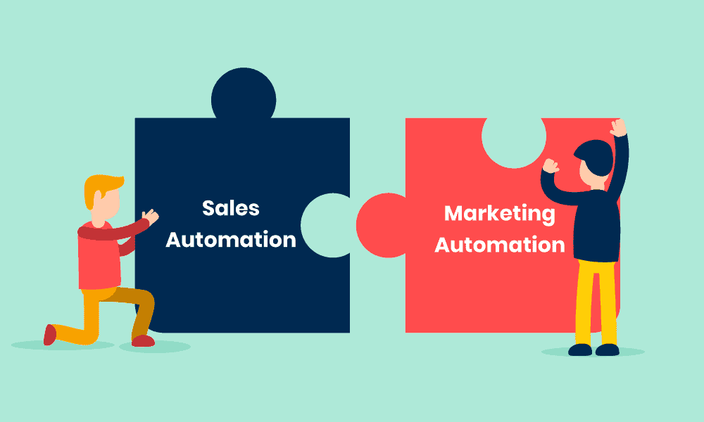 sales automation & marketing automation