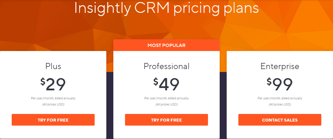 Insightly mortgage CRM software pricing