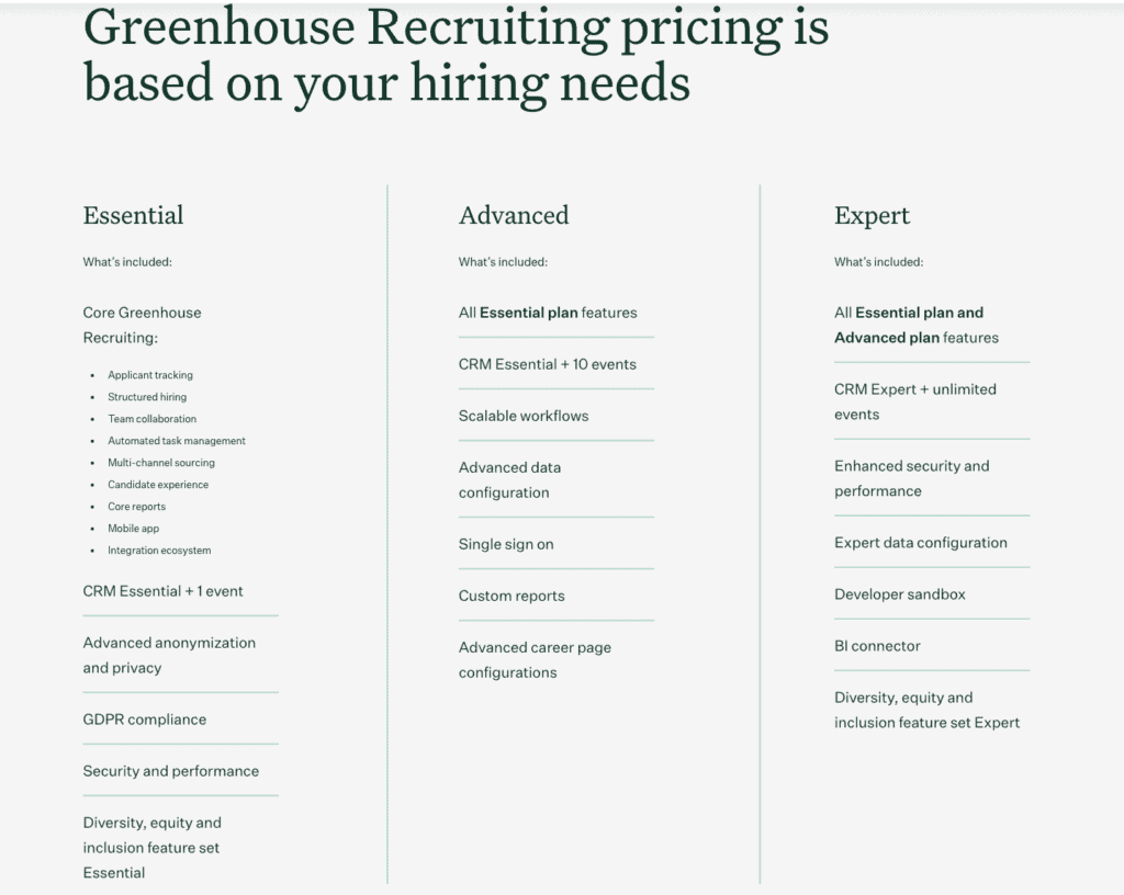 Greenhouse ATS pricing