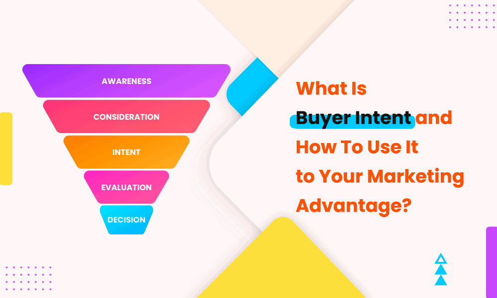 buyer-intent