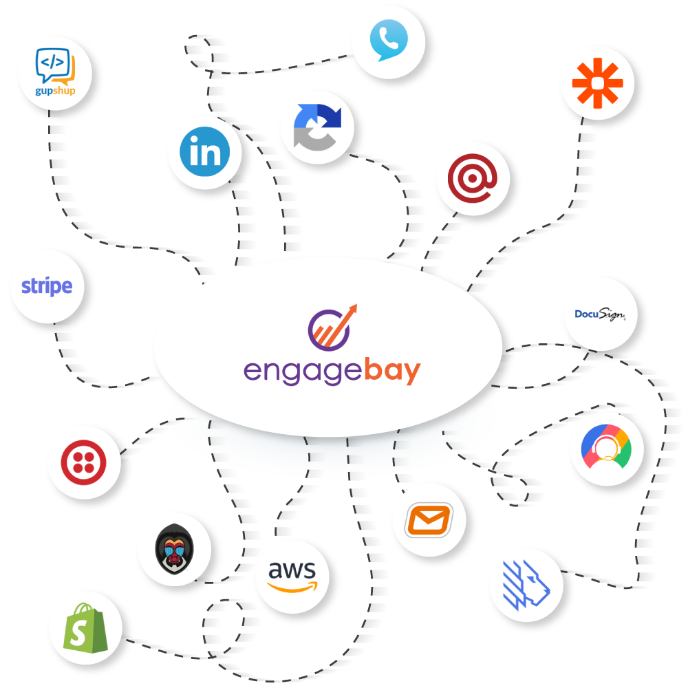 EngageBay integrations