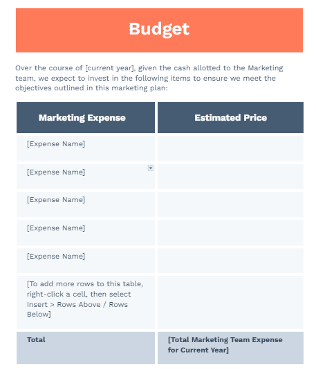 Budgeting for chiropractors