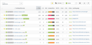 clickmeter-link-tracking