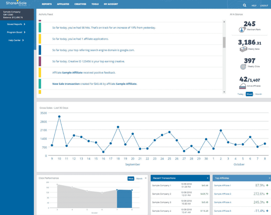 ShareASale dashboard